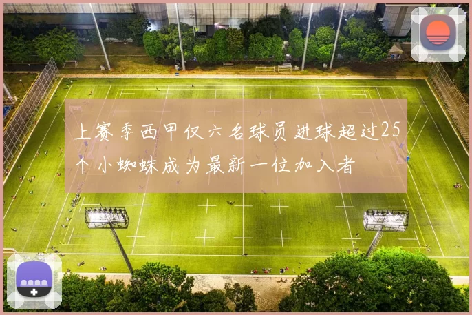 上赛季西甲仅六名球员进球超过25个小蜘蛛成为最新一位加入者